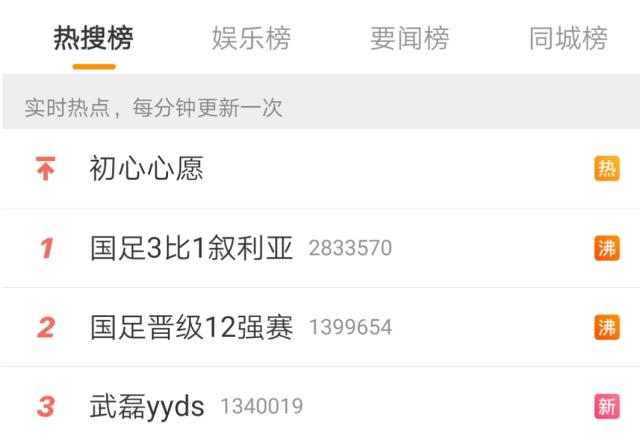 Kaiyun Sports-开云体育-拒绝躺赢的国足热搜霸榜 论话题这群哥哥才是YYDS